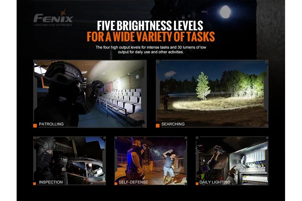 Fenix TK20R V2.0 Rechargeable LED Flashlight -- OPEN BOX