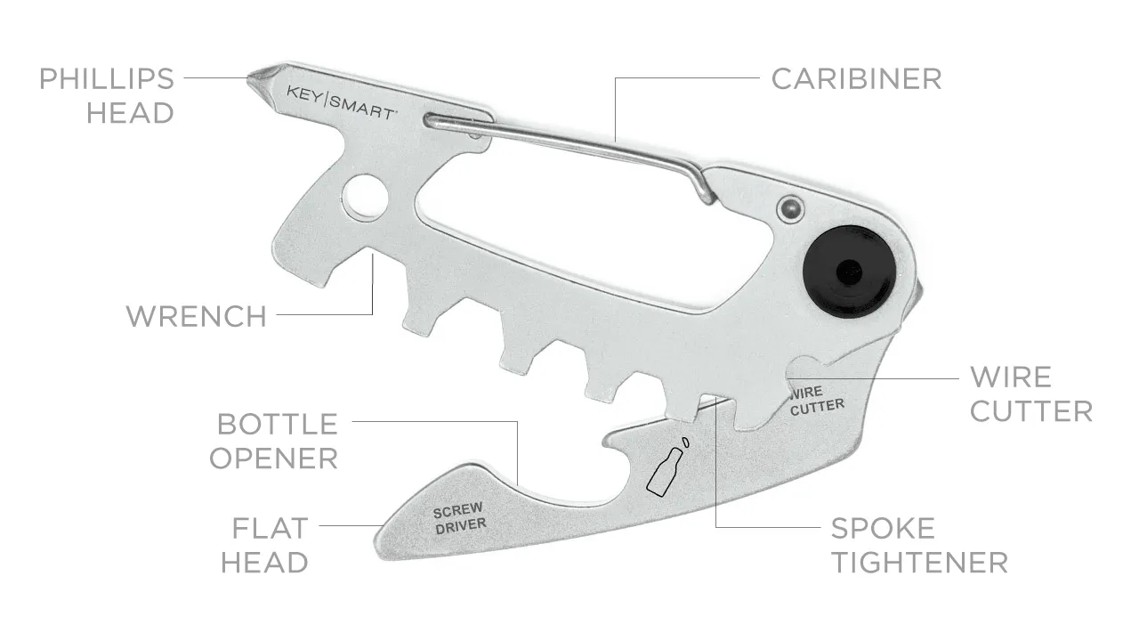 Keysmart Alltul Raptor