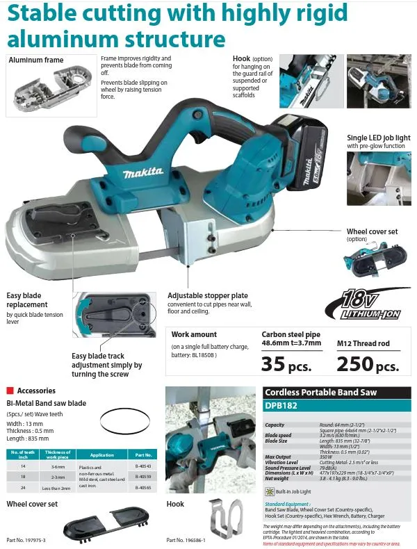 Makita DPB182Z 18V Cordless String Trimmer (Body Unit)  | Model: M-DPB182Z